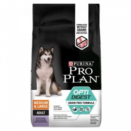 Pro Plan OptiDigest Medium/Maxi Grain Free Formula - беззерновой корм для собак средних и крупных пород с чувст. пищ. (индейка)